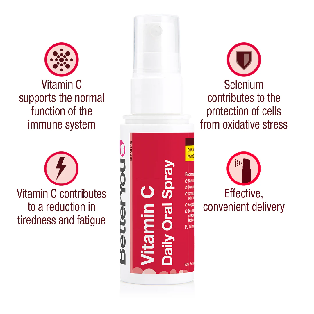 Energy Bundle - Image 4