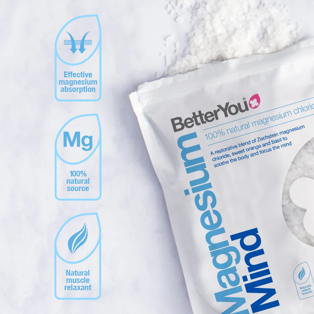 Magnesium Bath Flakes Bundle - Image 4
