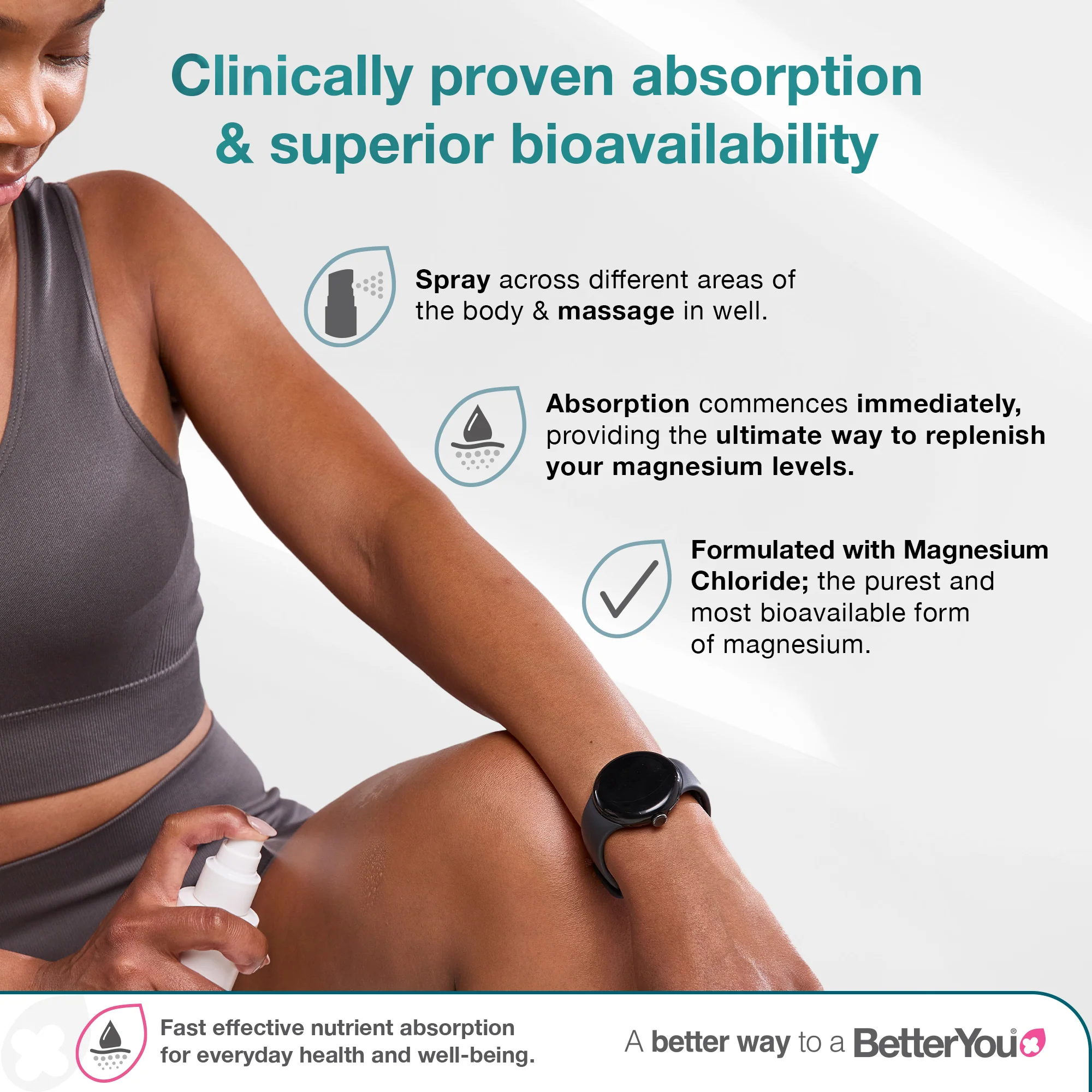 Magnesium Oil Body Spray - Image 5